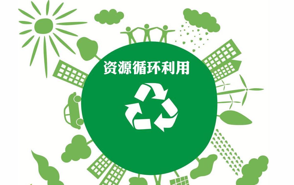 為什么要回收廢物？